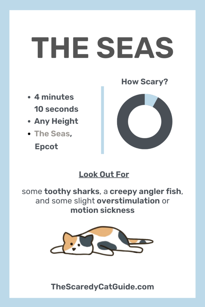the seas with nemo and friends