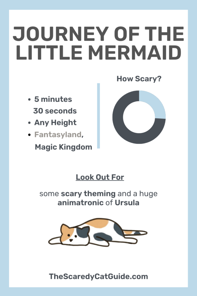 journey of the little mermaid